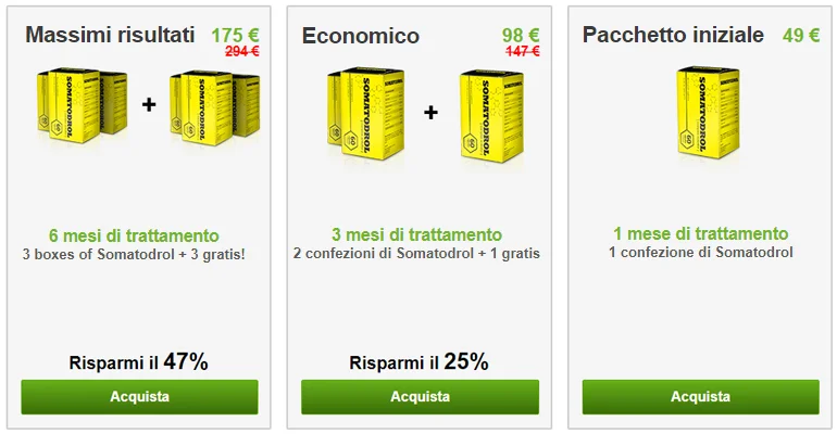 Somatodrol prezzo